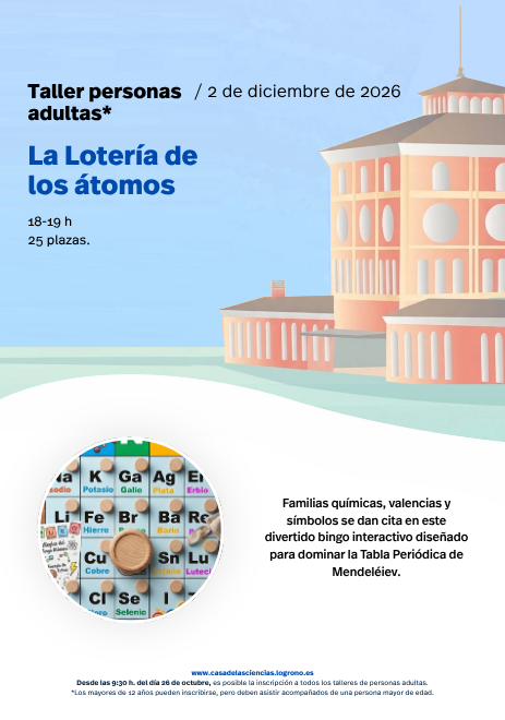 Los miércoles…talleres para personas adultas: La lotería de los átomos